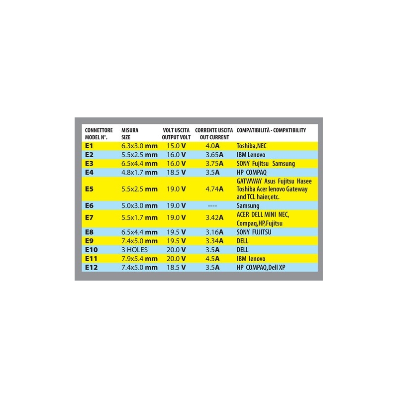 ALIMENTATION 12V - Accueil