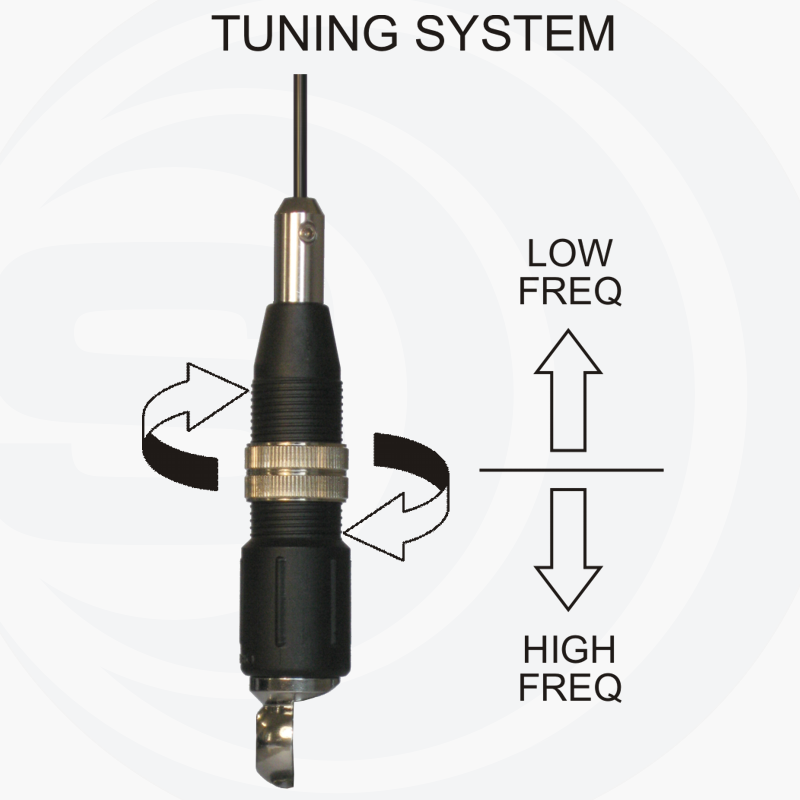 Antenne CB CRT - MINI SNAKE 27 MAG SIRIO - Antennes CB